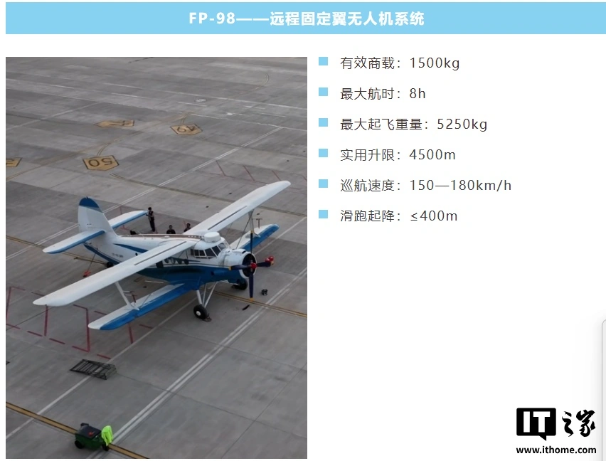 免费杠杆配资门户网 600 公斤生鲜飞 1100 公里，中国邮政首次内陆长距离固定翼无人机往返载货运输试飞成功