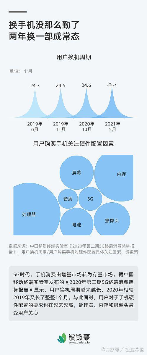 股票配资炒股公司 投资医疗主题基金，政策风险如何解读？